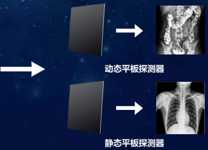 動態DR的兩塊平板怎么使用：根據臨床場景實現專板專用