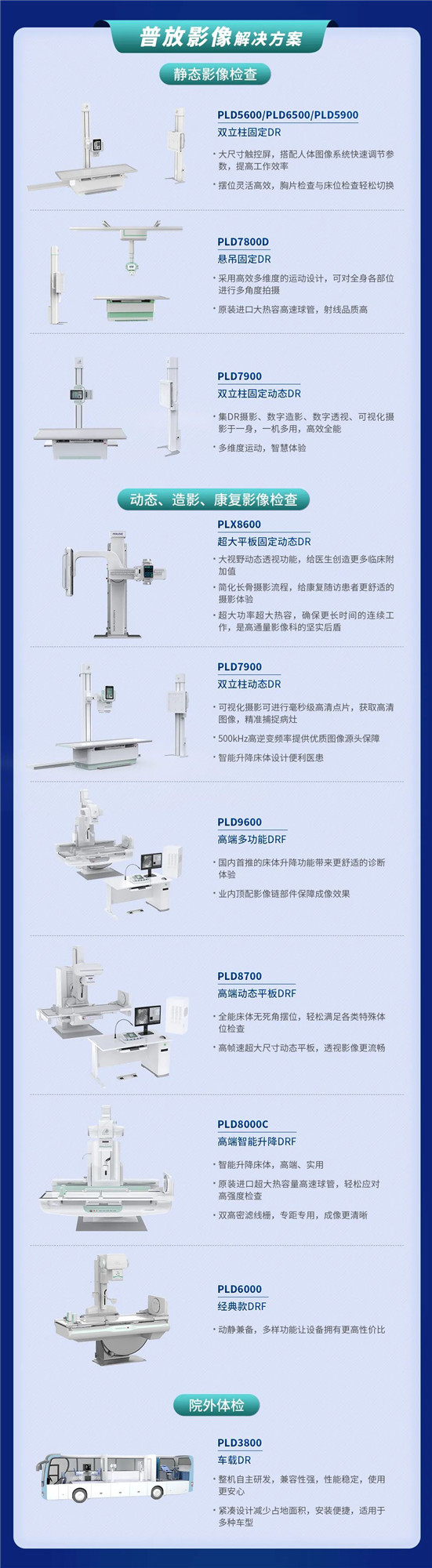 貼息貸款政策來(lái)了！普愛(ài)醫(yī)療提供整體解決方案